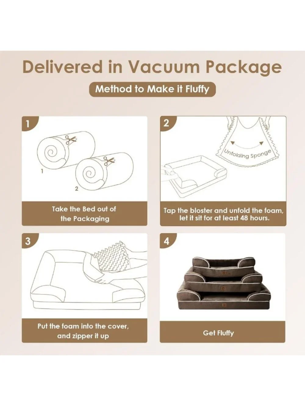Extra Large Waterproof Memory Foam Dog Bed with Sides, Non-Slip & Washable Cover